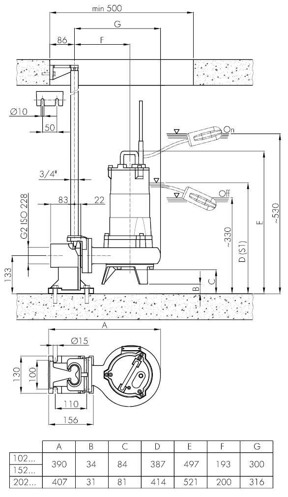 Погружной фекальный насос Hydropompe F 202T/G и поплавковым выключателем: Стационарная установка с опускным устройством