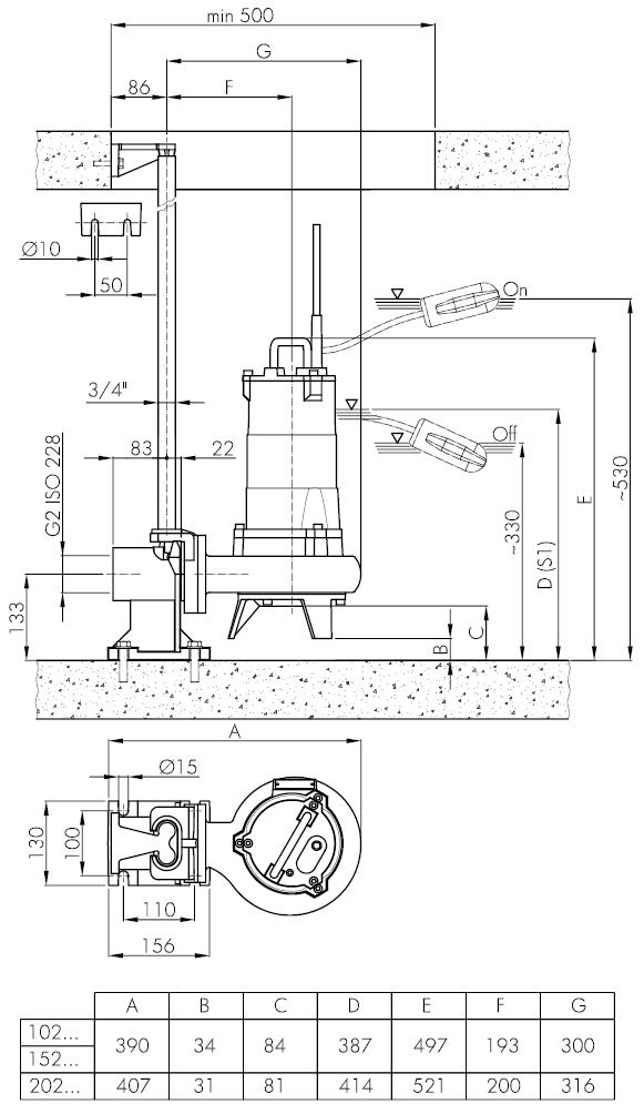 Погружной фекальный насос Hydropompe F 202MV/G и поплавковым выключателем: Стационарная установка с опускным устройством